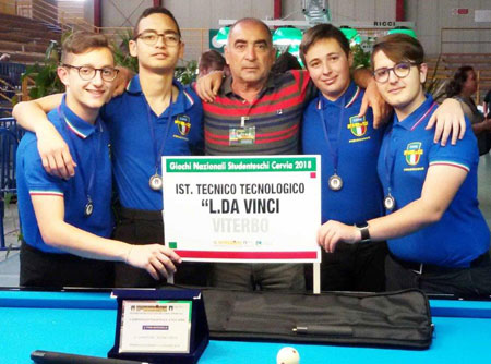 ITT Leonardo Da Vinci Viterbo