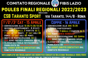 Poules Finali Regionali 2022 2023 15 16 Aprile 2023