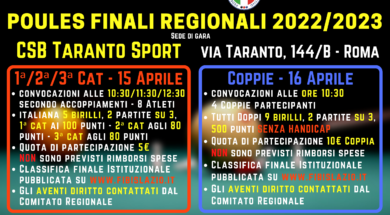 Poules Finali Regionali 2022 2023 15 16 Aprile 2023